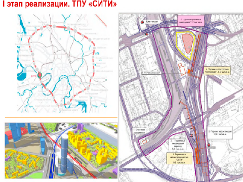 Москва, ТПУ"Сити" + терминал + платформа (Соинвестирование)