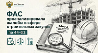  Практика ФАС по рассмотрению жалоб в сфере строительных закупок